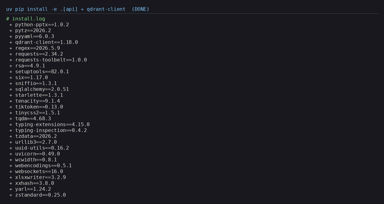 Terminal screenshot showing lightrag-hku and the OpenAI and Qdrant clients installed into the local virtual environment, with no torch or CUDA packages