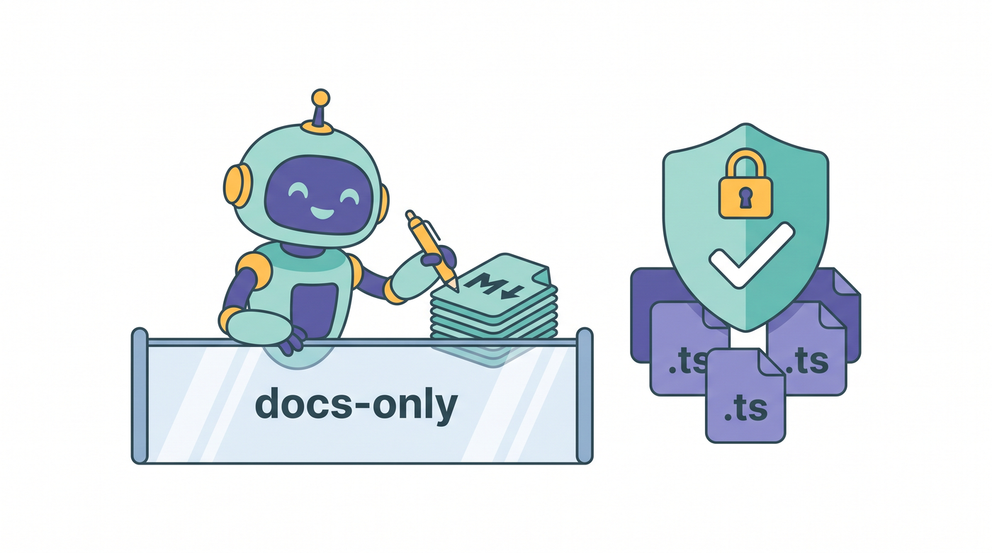 A robot happily writing markdown documents on its side of a glass fence while source code files sit protected behind a shield labeled docs-only