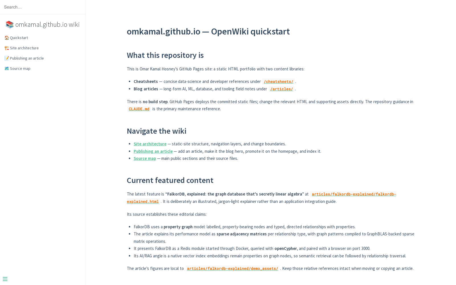 The generated repository wiki rendered in a browser: quickstart page describing the site, with sidebar entries for site architecture, publishing an article, and source map