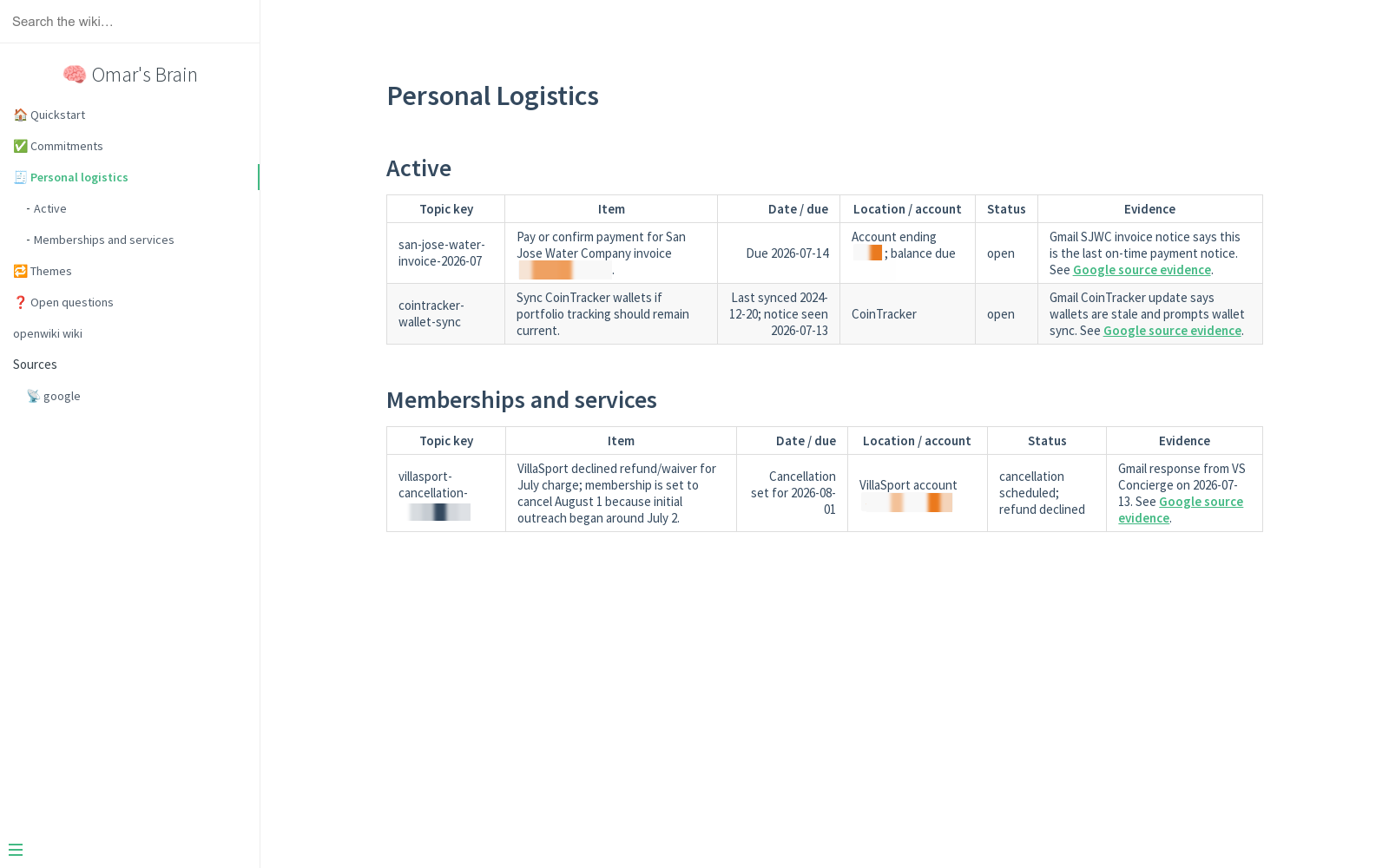The personal wiki rendered as a website showing a Personal Logistics page with tables of items, due dates, status and evidence links, account numbers blurred