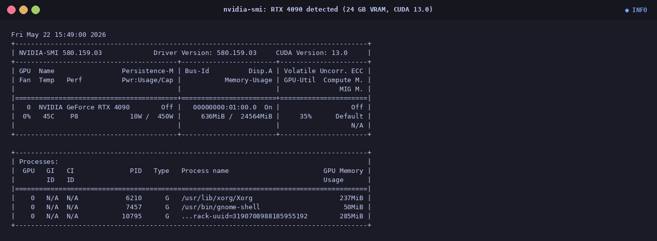 nvidia-smi output showing the NVIDIA RTX 4090 with 24 GB VRAM, driver 580.x, CUDA 13.0 runtime