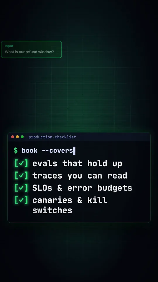 A terminal window titled production-checklist ticks off four items: evals that hold up, traces you can read, SLOs and error budgets, canaries and kill switches.